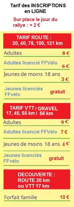Tarif RDC